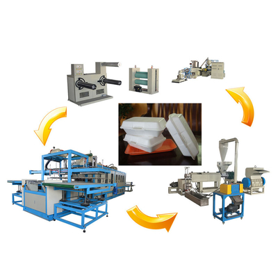 Arabic Exported Dishes Machine For Making Disposable Dishes Food Containers